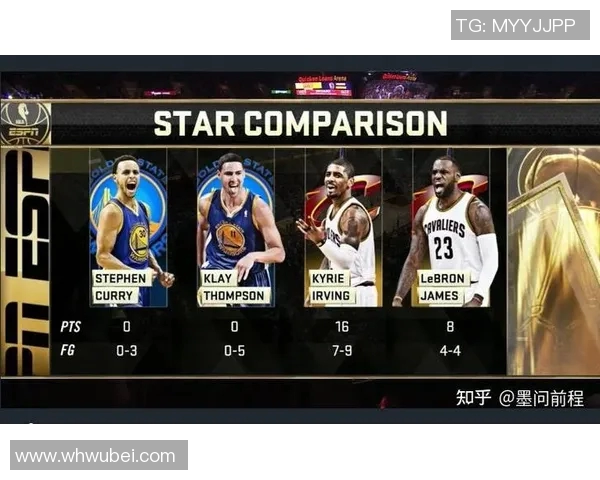 2019年NBA总决赛速龙与勇士的巅峰对决回顾与精彩瞬间分析